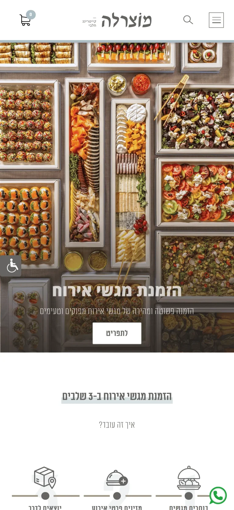 האתר של קייטרינג מוצרלה בטלפון, מסך 1