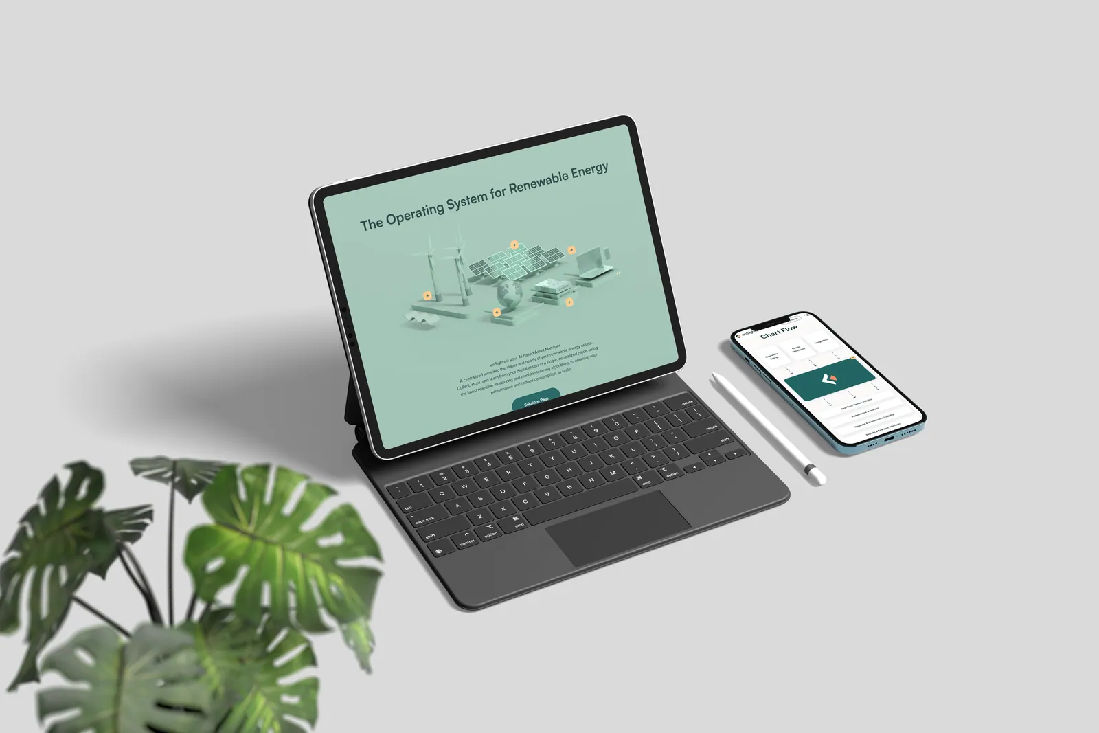 The Ensights.ai website on a tablet and a phone
