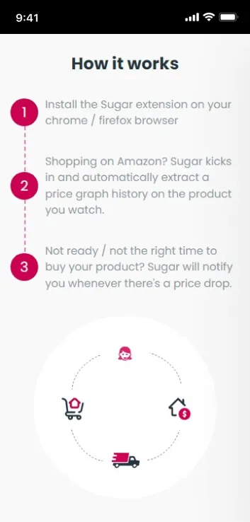 Sugar website on mobile, screen 1