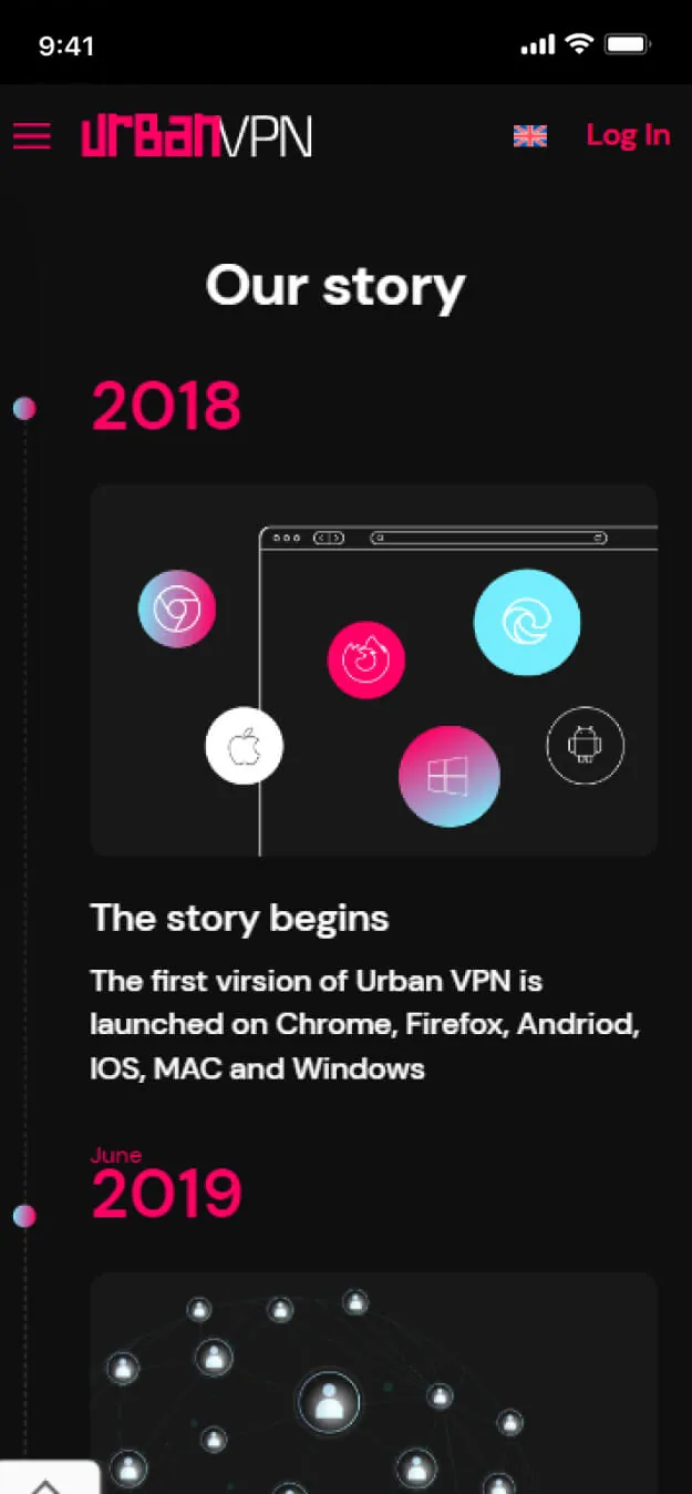Urban VPN website on a phone, screen 2