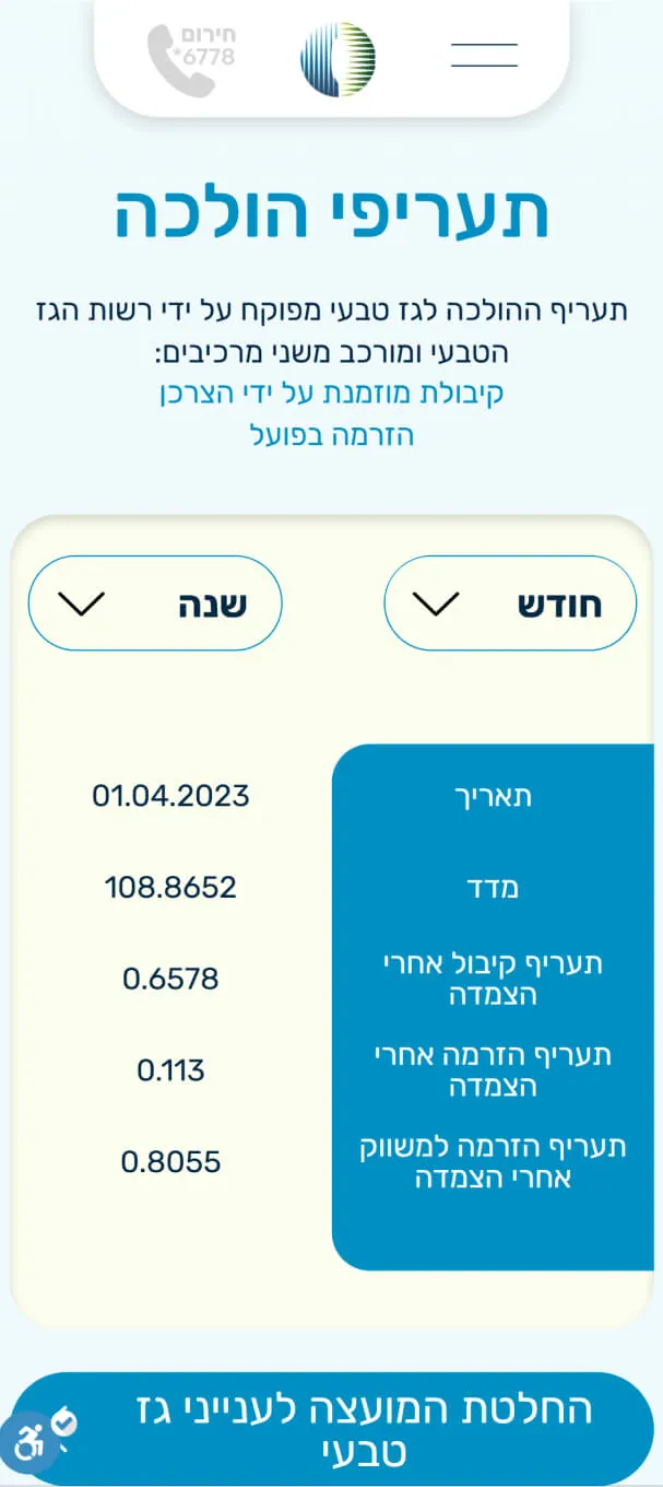 האתר של נתג"ז – נתיבי הגז הטבעי לישראל בטלפון, מסך 2