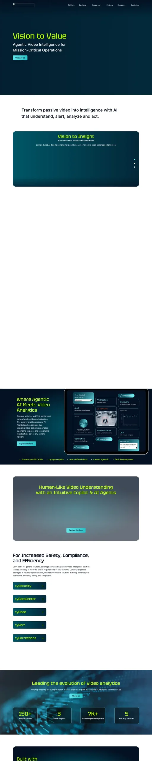 Full-page screenshot of the cynapse.ai website