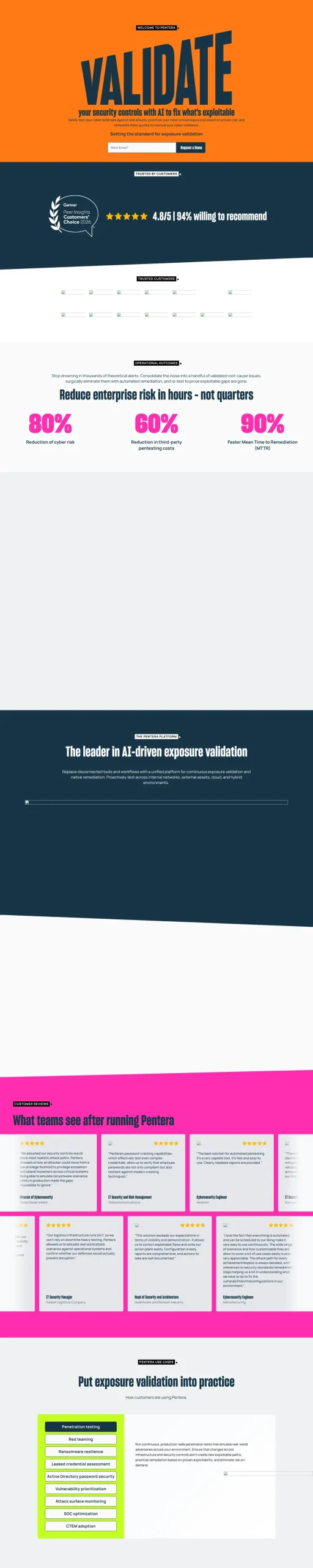 Full-page screenshot of the Pentera website